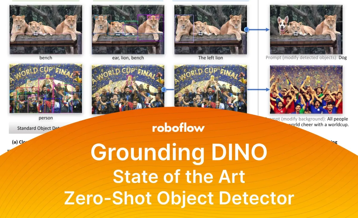 Grounding DINO : SOTA Zero-Shot Object Detection